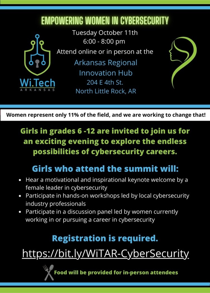 Empowering Women in Cybersecurity